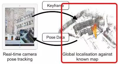 101401nah1zks3asgsx1kl 超全SLAM技术及应用介绍的图12